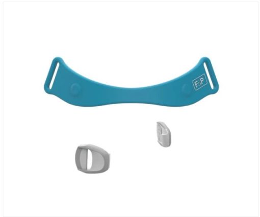 Evora Full Headgear Clips & Frame Clip