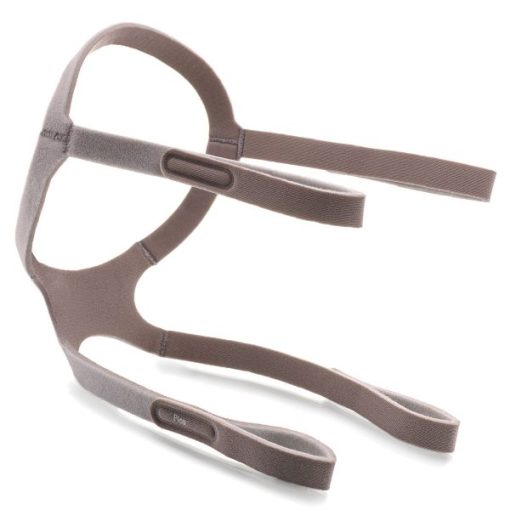 Pico Headgear - Reduced Size